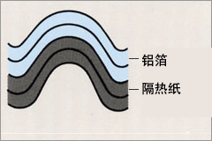 l_thumbnail_tube01_02